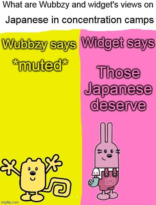 Views on World War 2 on East Coast in America | Japanese in concentration camps; Those Japanese deserve; *muted* | image tagged in wubbzy and widget views,world war 2,japan,america | made w/ Imgflip meme maker