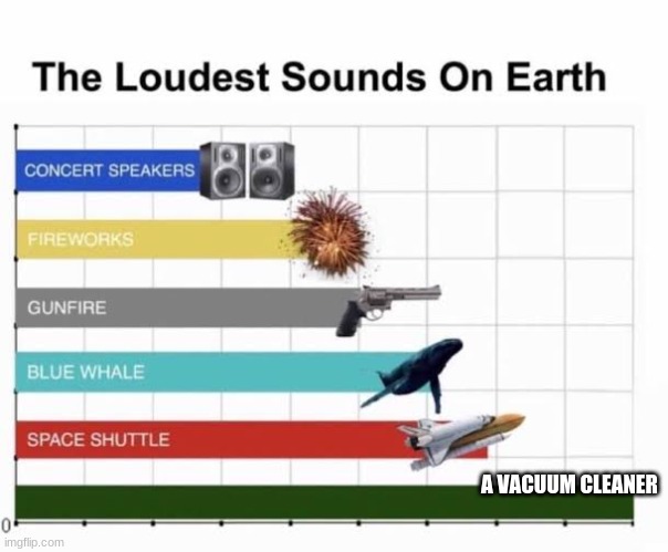 The Loudest Sounds on Earth | A VACUUM CLEANER | image tagged in the loudest sounds on earth | made w/ Imgflip meme maker