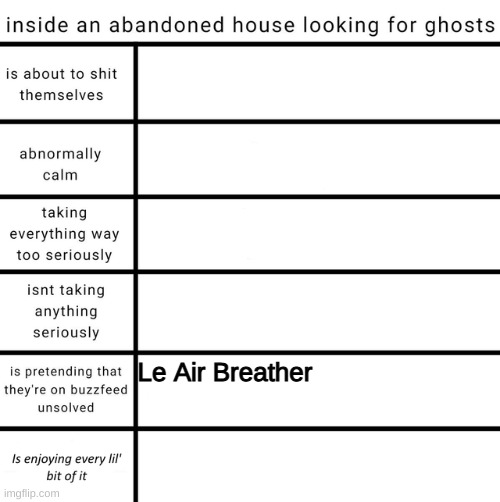 add yourself i guess | Le Air Breather | made w/ Imgflip meme maker