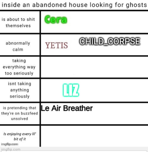 LIZ | made w/ Imgflip meme maker