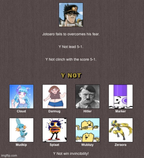made w/ Imgflip meme maker