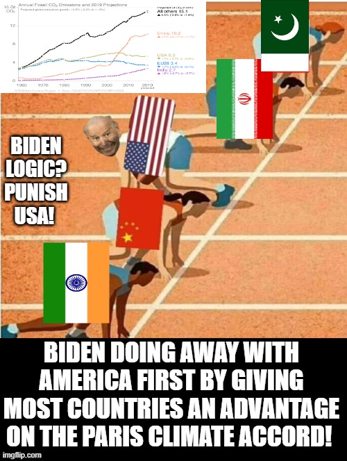 Biden Logic?  Give most countries an advantage over the USA! | BIDEN LOGIC? PUNISH USA! BIDEN DOING AWAY WITH AMERICA FIRST BY GIVING MOST COUNTRIES AN ADVANTAGE ON THE PARIS CLIMATE ACCORD! | image tagged in stupid liberals,biden,party of hate,special kind of stupid,democrats | made w/ Imgflip meme maker