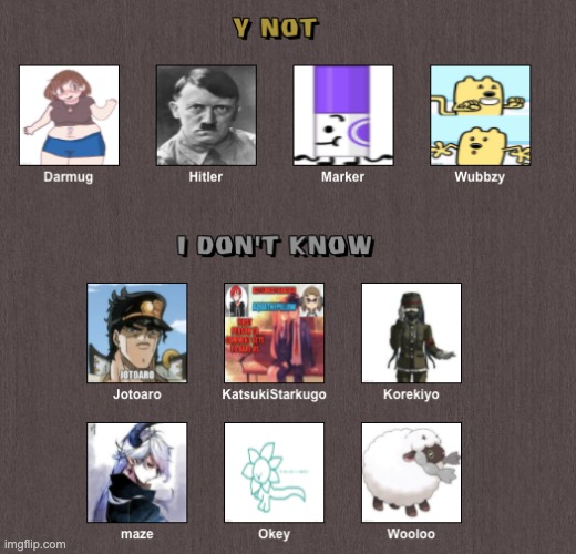 final 10! | made w/ Imgflip meme maker