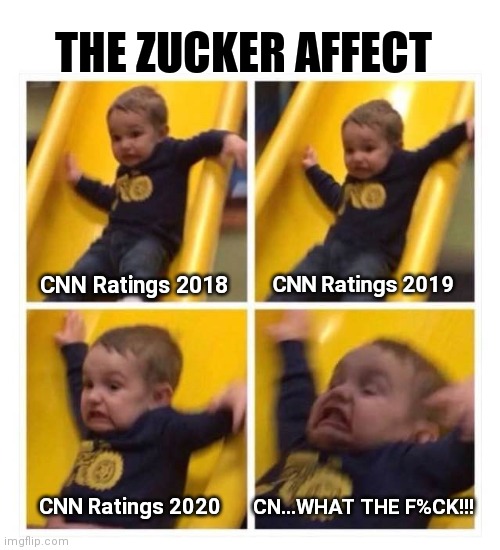 The Zucker Affect | THE ZUCKER AFFECT; CNN Ratings 2018; CNN Ratings 2019; CN...WHAT THE F%CK!!! CNN Ratings 2020 | image tagged in slide,cnn fake news,zucker,donald trump,ratings,fake news | made w/ Imgflip meme maker