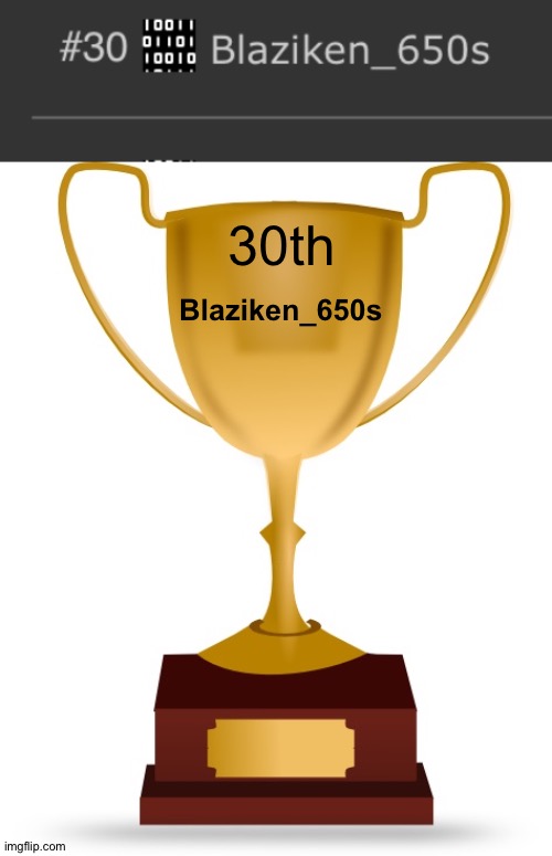 I finally reached 30th, now can I reach 20th? | Blaziken_650s; 30th | image tagged in blank trophy | made w/ Imgflip meme maker