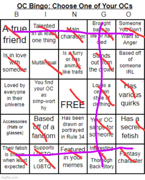 Guess which character it is | image tagged in jer-sama's oc bingo | made w/ Imgflip meme maker