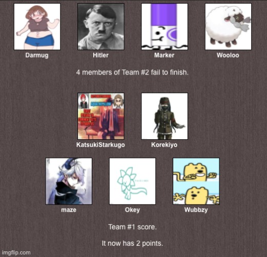 made w/ Imgflip meme maker