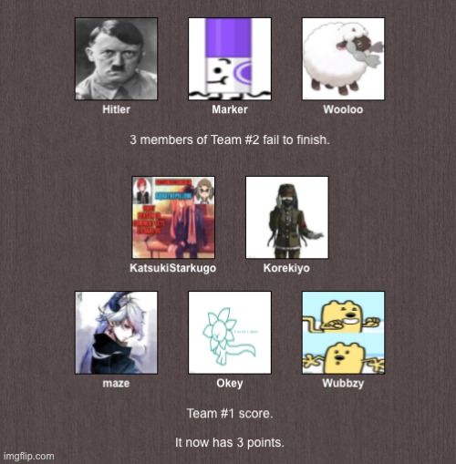made w/ Imgflip meme maker