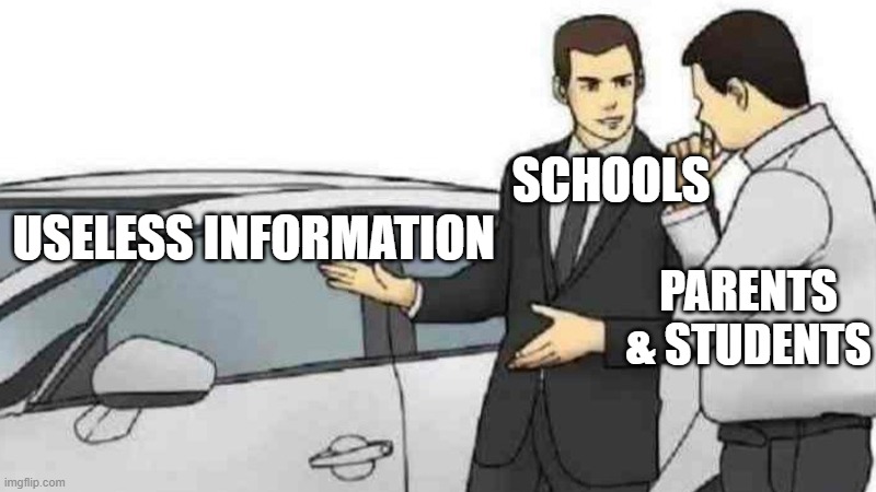 Car Salesman Slaps Roof Of Car | SCHOOLS; USELESS INFORMATION; PARENTS & STUDENTS | image tagged in memes,car salesman slaps roof of car | made w/ Imgflip meme maker