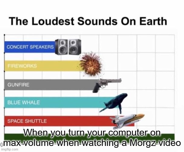 The Loudest Sounds on Earth | When you turn your computer on max volume when watching a Morgz video | image tagged in the loudest sounds on earth,memes,morgz,funny | made w/ Imgflip meme maker