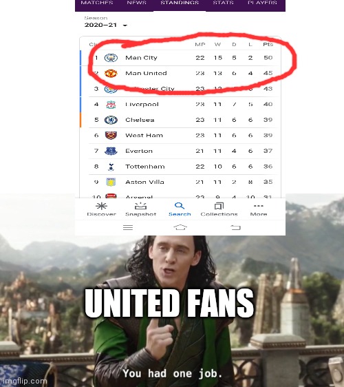 UNITED FANS | image tagged in you had one job just the one | made w/ Imgflip meme maker