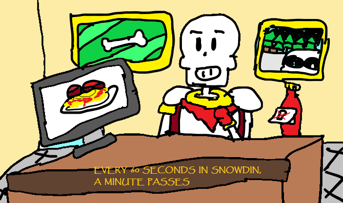 High Quality Papyrus every 60 seconds in snowdin Blank Meme Template