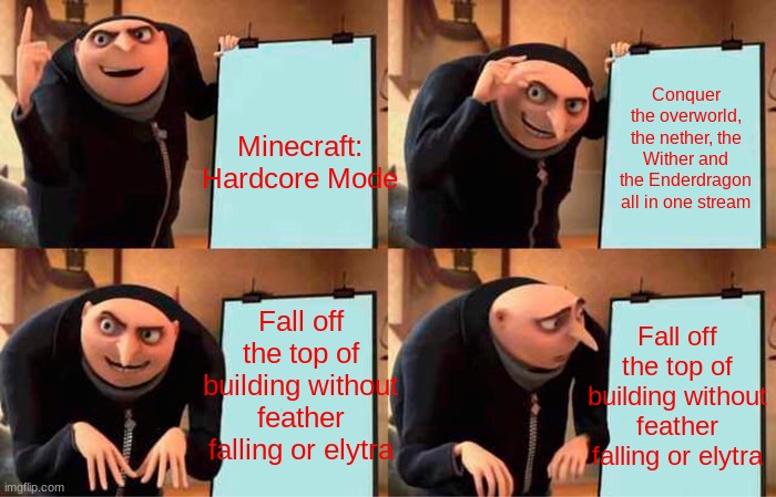 all your minecraft hardcore pain in one meme | Minecraft: Hardcore Mode; Conquer the overworld, the nether, the Wither and the Enderdragon all in one stream; Fall off the top of building without feather falling or elytra; Fall off the top of building without feather falling or elytra | image tagged in memes,gru's plan,minecraft | made w/ Imgflip meme maker