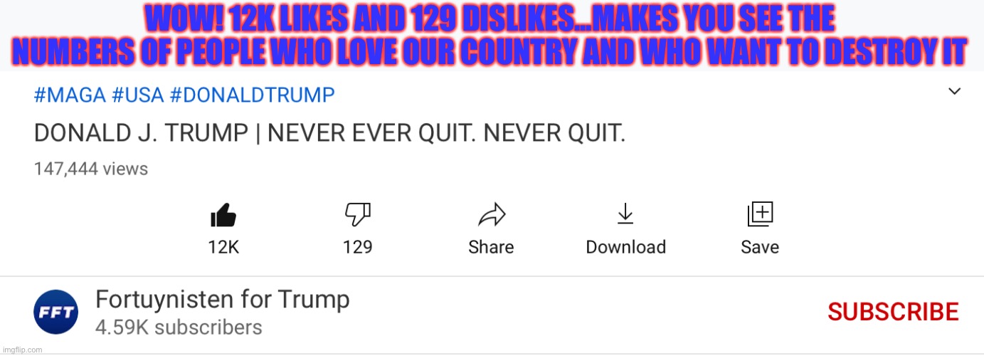 Likes and dislikes of NEVER GIVE UP | WOW! 12K LIKES AND 129 DISLIKES...MAKES YOU SEE THE NUMBERS OF PEOPLE WHO LOVE OUR COUNTRY AND WHO WANT TO DESTROY IT | image tagged in trump 2020,maga,usa | made w/ Imgflip meme maker