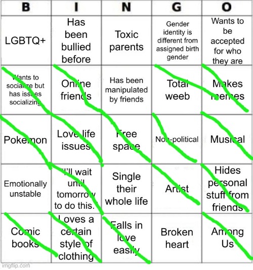 TheSuitedGayWeeb's Bingo | image tagged in jer-sama's bingo | made w/ Imgflip meme maker