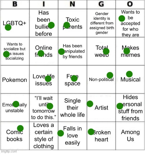 TheSuitedGayWeeb's Bingo | image tagged in jer-sama's bingo | made w/ Imgflip meme maker