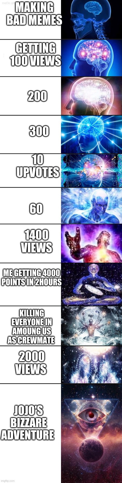 meme logic | GETTING 100 VIEWS; MAKING BAD MEMES; 200; 300; 10 UPVOTES; 60; 1400 VIEWS; ME GETTING 4000 POINTS IN 2HOURS; 2000 VIEWS; KILLING EVERYONE IN AMOUNG US AS CREWMATE; JOJO'S BIZARRE ADVENTURE | image tagged in extended expanding brain | made w/ Imgflip meme maker