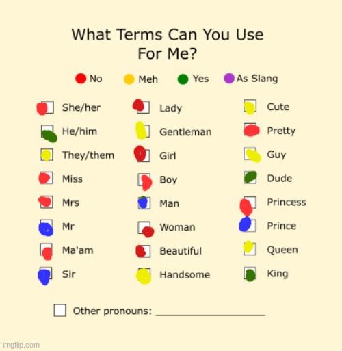 M e h | image tagged in pronouns sheet | made w/ Imgflip meme maker