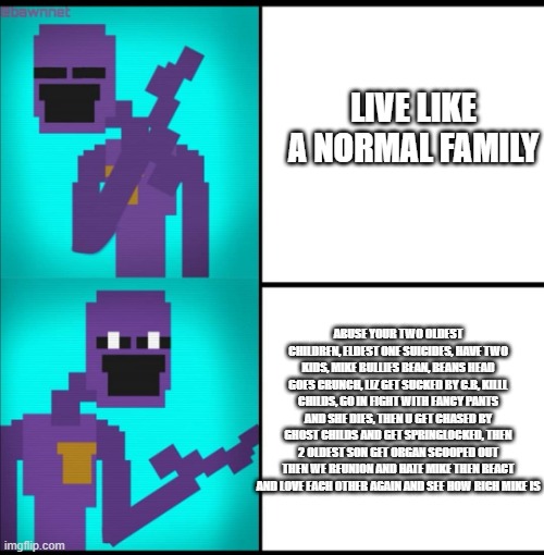 This is summarizing it | LIVE LIKE A NORMAL FAMILY; ABUSE YOUR TWO OLDEST CHILDREN, ELDEST ONE SUICIDES, HAVE TWO KIDS, MIKE BULLIES BEAN, BEANS HEAD GOES CRUNCH, LIZ GET SUCKED BY C.B, KILLL CHILDS, GO IN FIGHT WITH FANCY PANTS AND SHE DIES, THEN U GET CHASED BY GHOST CHILDS AND GET SPRINGLOCKED, THEN 2 OLDEST SON GET ORGAN SCOOPED OUT THEN WE REUNION AND HATE MIKE THEN REACT AND LOVE EACH OTHER AGAIN AND SEE HOW RICH MIKE IS | image tagged in drake hotline bling meme fnaf edition | made w/ Imgflip meme maker