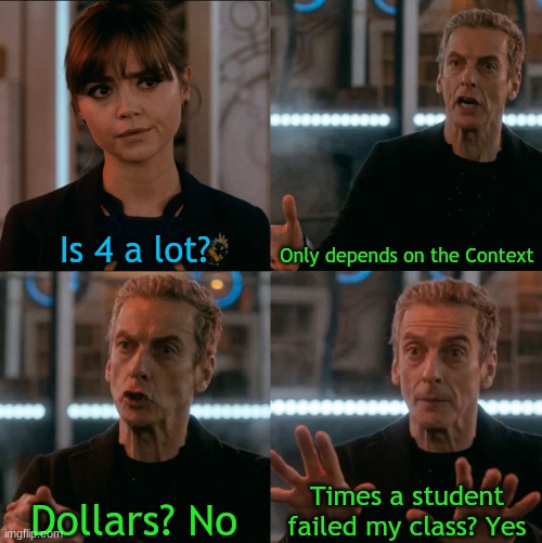 Aw man why | Is 4 a lot? Only depends on the Context; Times a student failed my class? Yes; Dollars? No | image tagged in is four a lot | made w/ Imgflip meme maker