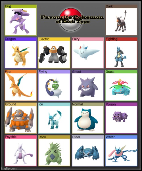 Favorite Pokemon of Each Type | image tagged in favorite pokemon of each type | made w/ Imgflip meme maker