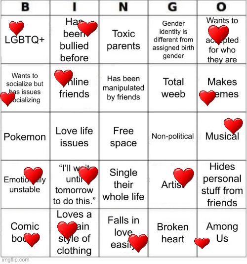 I am gay and I am proud | image tagged in jer-sama's bingo | made w/ Imgflip meme maker