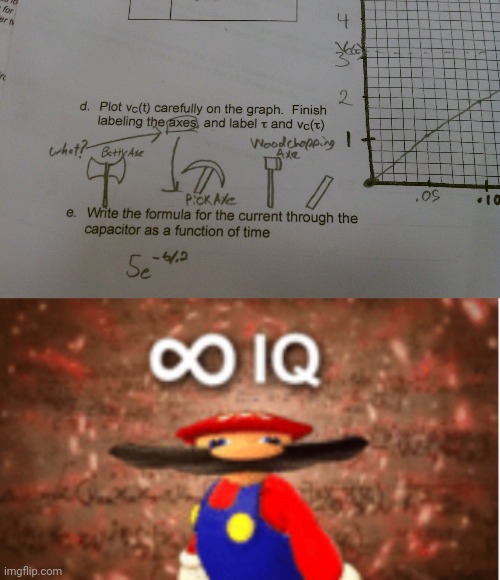 LOL | image tagged in infinite iq,funny,memes,math,kids,yeah this is big brain time | made w/ Imgflip meme maker