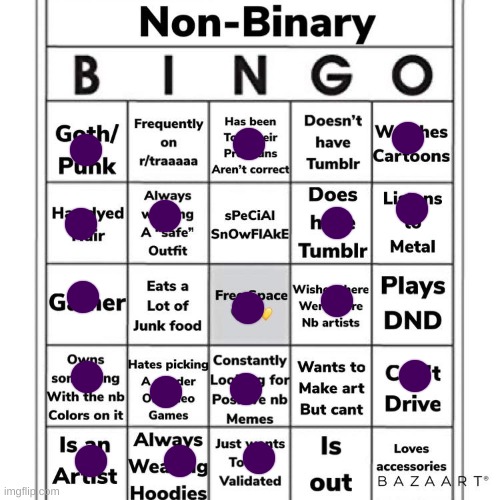 i found a non-binary bingo | image tagged in nonbinary bingo | made w/ Imgflip meme maker