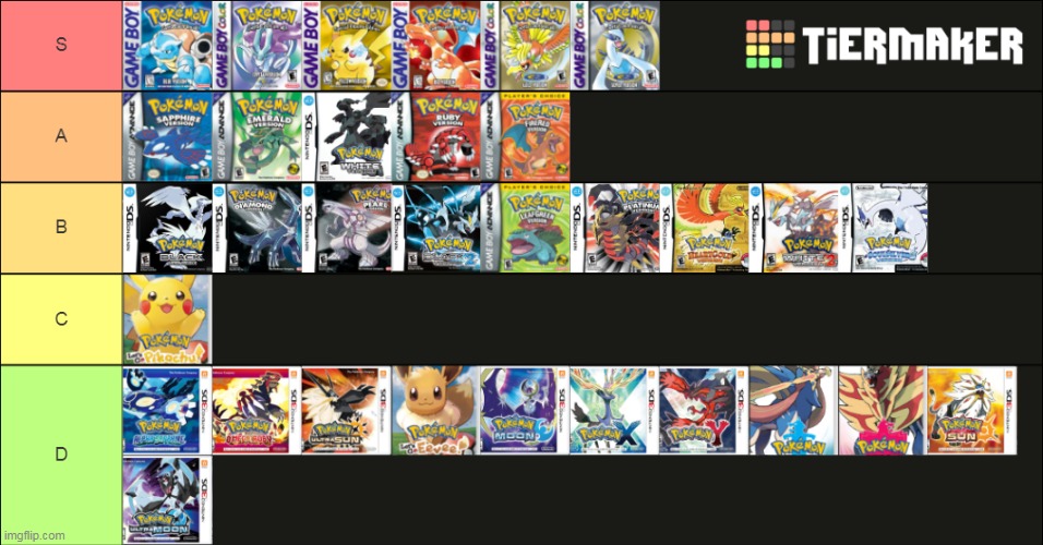 my personal pokemon game tier list but i fixed it | image tagged in memes,funny,tier list,pokemon | made w/ Imgflip meme maker