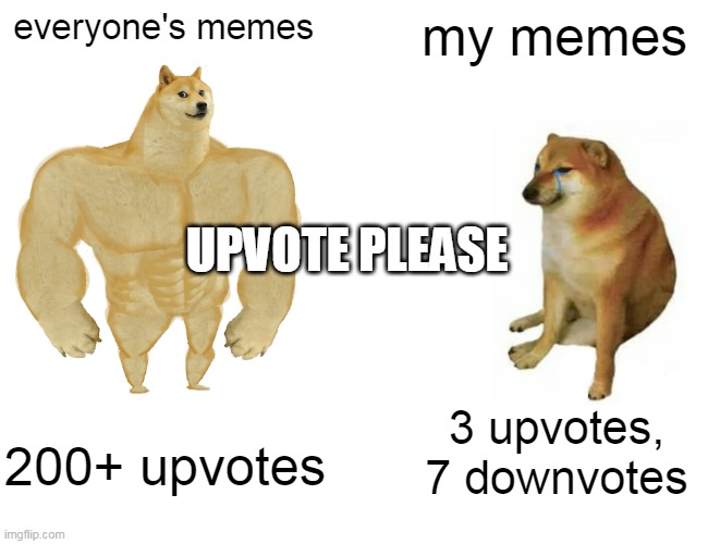 upvotes please | everyone's memes; my memes; UPVOTE PLEASE; 3 upvotes, 7 downvotes; 200+ upvotes | image tagged in memes,buff doge vs cheems | made w/ Imgflip meme maker