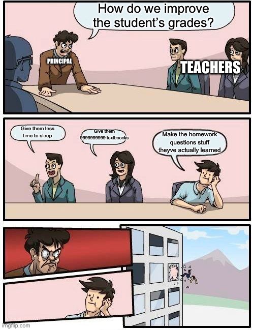 accurate | How do we improve the student’s grades? PRINCIPAL; TEACHERS; Give them 9999999999 textboocks; Give them less time to sleep; Make the homework questions stuff theyve actually learned | image tagged in memes,boardroom meeting suggestion | made w/ Imgflip meme maker