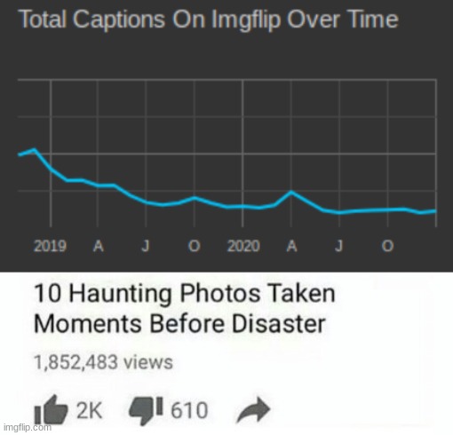 AAAAA FRICK | image tagged in 10 moments before disaster,imgflip is dying | made w/ Imgflip meme maker