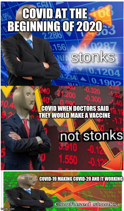 I'm confused too | COVID AT THE BEGINNING OF 2020; COVID WHEN DOCTORS SAID THEY WOULD MAKE A VACCINE; COVID-19 MAKING COVID-20 AND IT WORKING | image tagged in stonks not stonks confused stonks,covid-19 | made w/ Imgflip meme maker