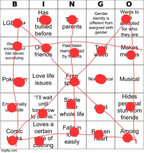 Lol | image tagged in jer-sama's bingo | made w/ Imgflip meme maker