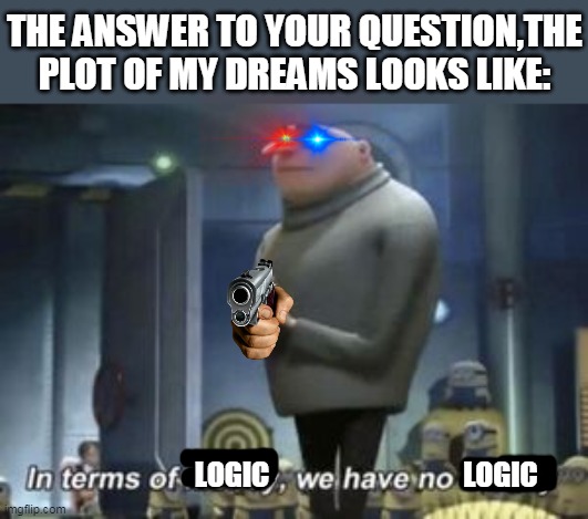 in term of ... we have no ... | THE ANSWER TO YOUR QUESTION,THE PLOT OF MY DREAMS LOOKS LIKE:; LOGIC; LOGIC | image tagged in in term of we have no | made w/ Imgflip meme maker