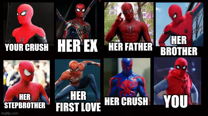 Your crush / her father meme | HER BROTHER; HER FATHER; YOUR CRUSH; HER EX; HER STEPBROTHER; HER CRUSH; YOU; HER FIRST LOVE | image tagged in your crush / her father meme,spiderman | made w/ Imgflip meme maker