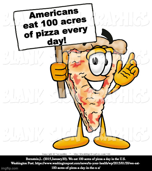 Feb. 9 is National Pizza Day! | Americans
eat 100 acres
of pizza every
day! Bernstein,L. (2015,January20). We eat 100 acres of pizza a day in the U.S.
Washington Post. https://www.washingtonpost.com/news/to-your-health/wp/2015/01/20/we-eat- 
100-acres-of-pizza-a-day-in-the-u-s/ | image tagged in pizza,pizza time | made w/ Imgflip meme maker