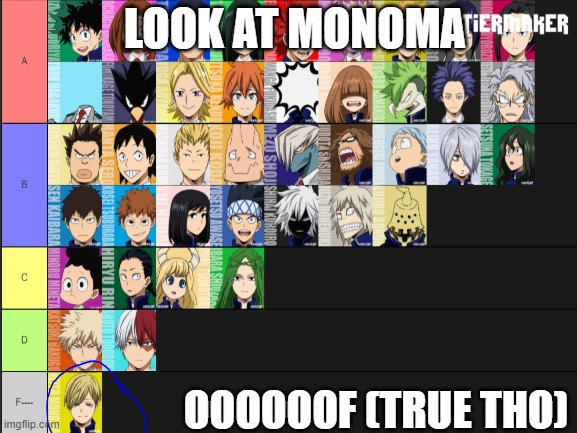 monama sucks | LOOK AT MONOMA; OOOOOOF (TRUE THO) | made w/ Imgflip meme maker