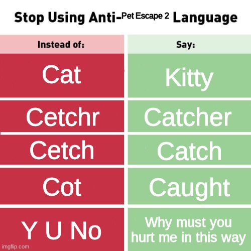 Stop Using Anti-Animal Language |  Pet Escape 2; Cat; Kitty; Catcher; Cetchr; Cetch; Catch; Cot; Caught; Y U No; Why must you hurt me in this way | image tagged in stop using anti-animal language | made w/ Imgflip meme maker