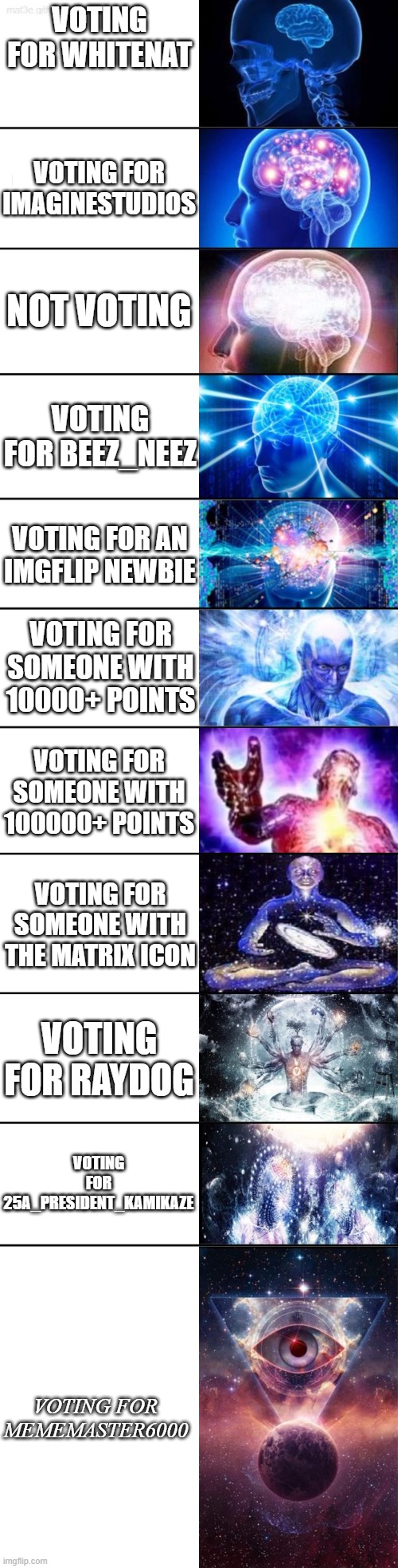 Vote 4 me and my 7 golden promises! | VOTING FOR WHITENAT; VOTING FOR IMAGINESTUDIOS; NOT VOTING; VOTING FOR BEEZ_NEEZ; VOTING FOR AN IMGFLIP NEWBIE; VOTING FOR SOMEONE WITH 10000+ POINTS; VOTING FOR SOMEONE WITH 100000+ POINTS; VOTING FOR SOMEONE WITH THE MATRIX ICON; VOTING FOR RAYDOG; VOTING FOR 25A_PRESIDENT_KAMIKAZE; VOTING FOR MEMEMASTER6000 | image tagged in extended expanding brain,vote 4 me,u will not regret it | made w/ Imgflip meme maker