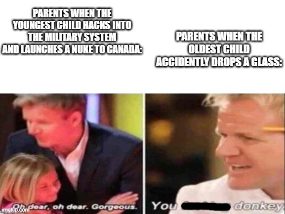 PARENTS WHEN THE OLDEST CHILD ACCIDENTLY DROPS A GLASS:; PARENTS WHEN THE YOUNGEST CHILD HACKS INTO THE MILITARY SYSTEM AND LAUNCHES A NUKE TO CANADA: | made w/ Imgflip meme maker