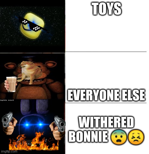 scary chart | TOYS; EVERYONE ELSE; WITHERED BONNIE 😨😣 | image tagged in scary chart | made w/ Imgflip meme maker