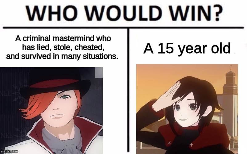 Watching RWBY In 2021 Lol. | A criminal mastermind who has lied, stole, cheated, and survived in many situations. A 15 year old | image tagged in memes,who would win,rwby,romantorchwick,rubyrose | made w/ Imgflip meme maker