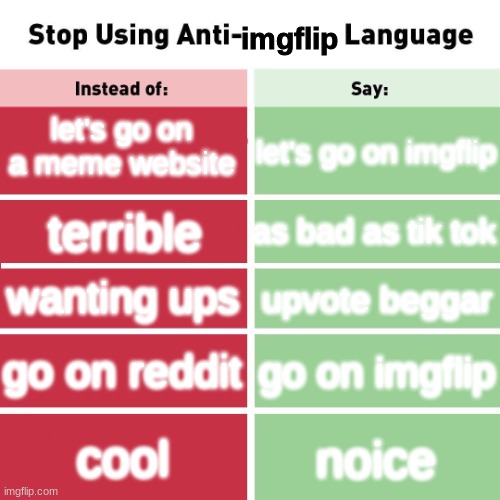 how to speak imgflipian | imgflip; let's go on a meme website; let's go on imgflip; as bad as tik tok; terrible; wanting ups; upvote beggar; go on reddit; go on imgflip; cool; noice | image tagged in stop using anti-animal language | made w/ Imgflip meme maker