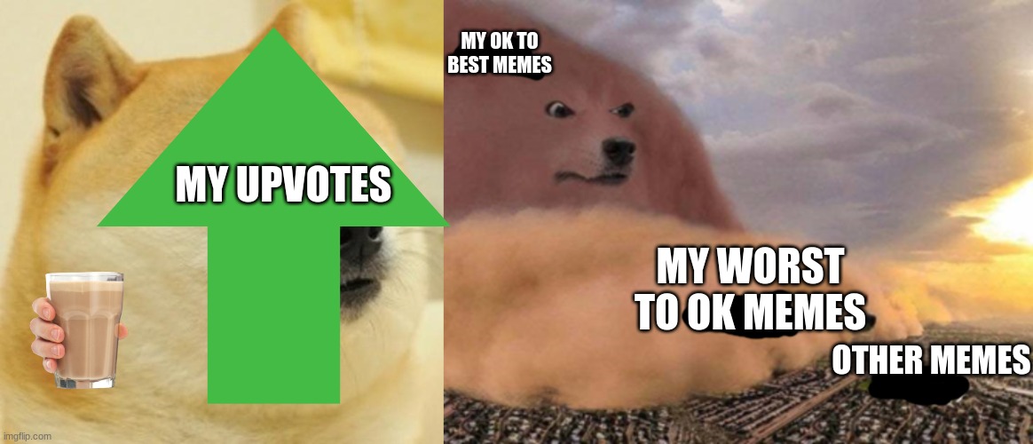 MY OK TO BEST MEMES; MY UPVOTES; MY WORST TO OK MEMES; OTHER MEMES | image tagged in memes,doge,dust storm dog | made w/ Imgflip meme maker