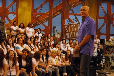 High Quality steve wilkos Blank Meme Template