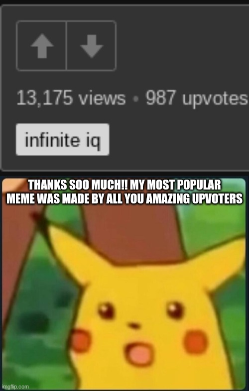THANKS SOO MUCH!! MY MOST POPULAR MEME WAS MADE BY ALL YOU AMAZING UPVOTERS | image tagged in surprised pikachu | made w/ Imgflip meme maker
