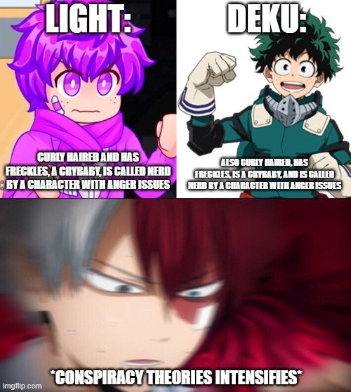 For those of you who don't know, Light is friend of Inquisitormaster and is part of her group called The Squad | LIGHT:; DEKU:; CURLY HAIRED AND HAS FRECKLES, A CRYBABY, IS CALLED NERD BY A CHARACTER WITH ANGER ISSUES; ALSO CURLY HAIRED, HAS FRECKLES, IS A CRYBABY, AND IS CALLED NERD BY A CHARACTER WITH ANGER ISSUES; *CONSPIRACY THEORIES INTENSIFIES* | image tagged in todoroki thinking | made w/ Imgflip meme maker