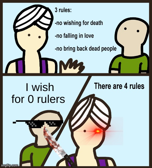 Genie Rules Meme |  I wish for 0 rulers | image tagged in genie rules meme | made w/ Imgflip meme maker