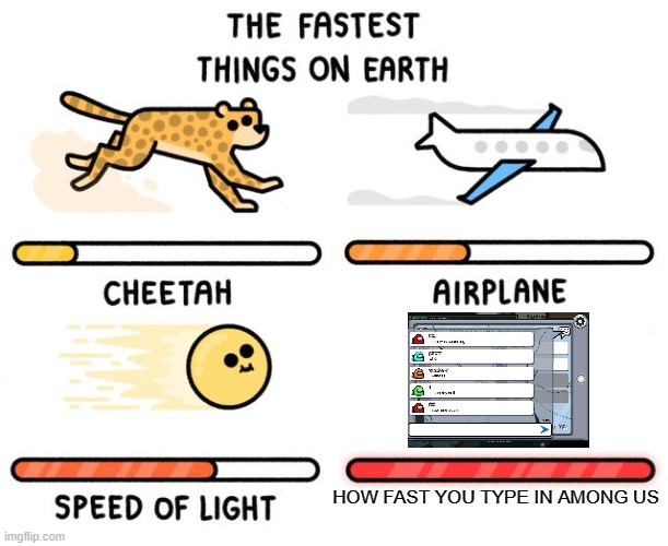 fastest thing possible | HOW FAST YOU TYPE IN AMONG US | image tagged in fastest thing possible,among us,typing | made w/ Imgflip meme maker